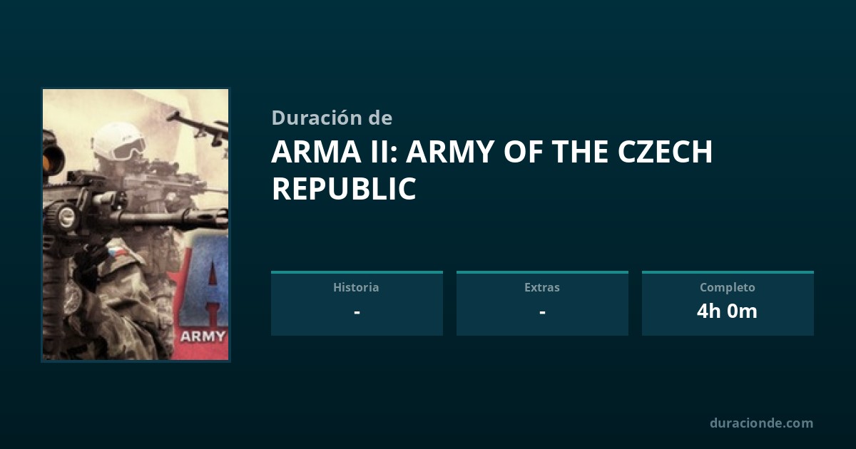 ¿Cuánto dura Arma II: Army of the Czech Republic? | DuracionDe