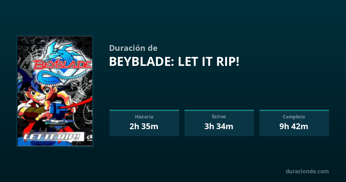 ¿Cuánto dura Beyblade: Let it Rip!? | DuracionDe