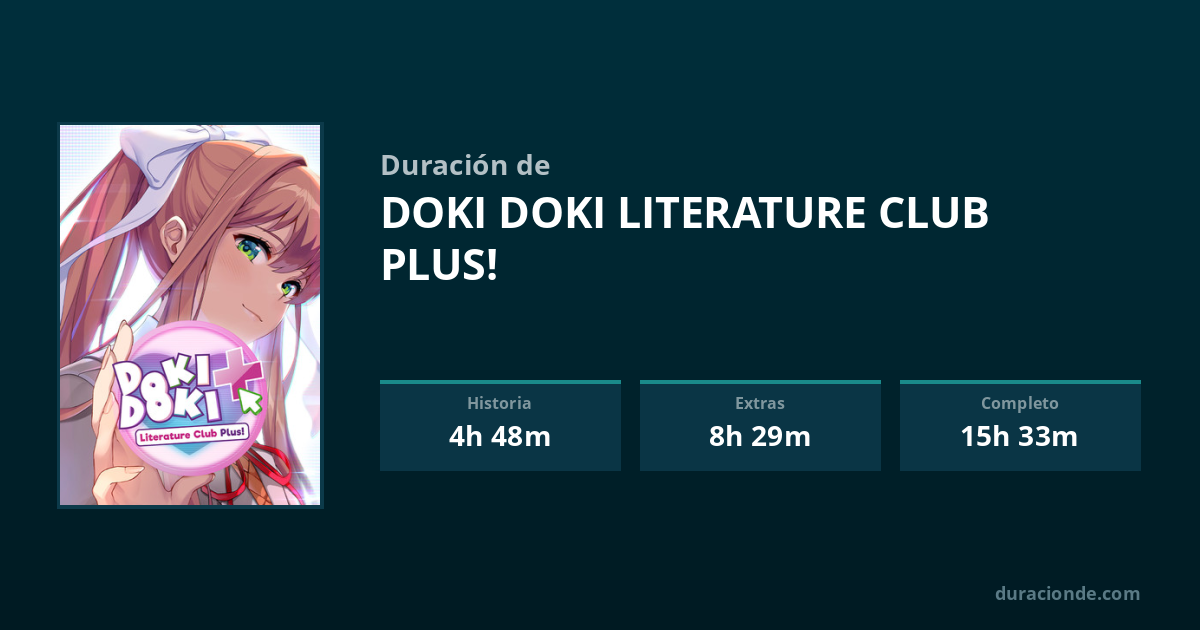 ¿Cuánto dura Doki Doki Literature Club Plus!? | DuracionDe