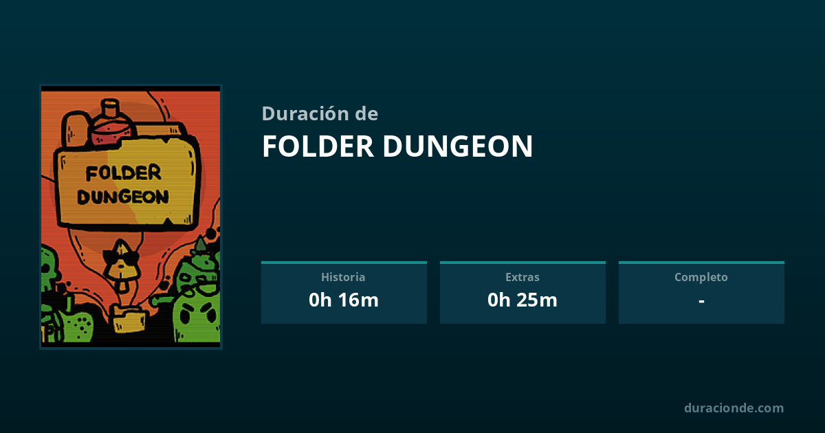 ¿Cuánto dura Folder Dungeon? | DuracionDe
