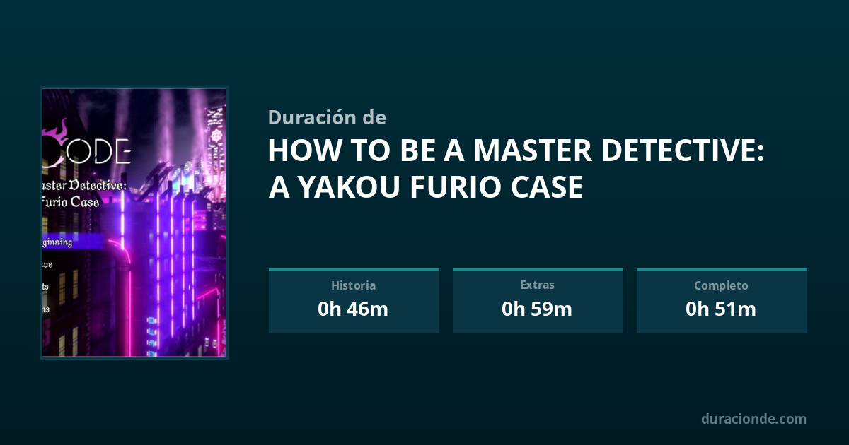 ¿Cuánto dura How to Be a Master Detective: A Yakou Furio Case? | DuracionDe