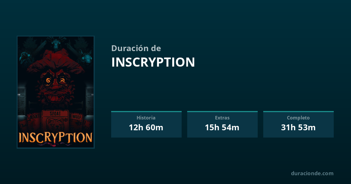 ¿Cuánto dura Inscryption? | DuracionDe