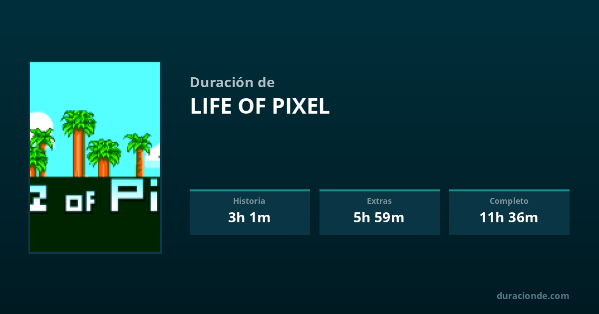 ¿Cuánto dura Life of Pixel? | DuracionDe