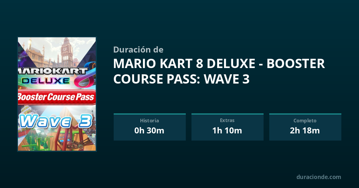 ¿Cuánto dura Mario Kart 8 Deluxe - Booster Course Pass: Wave 3 ...