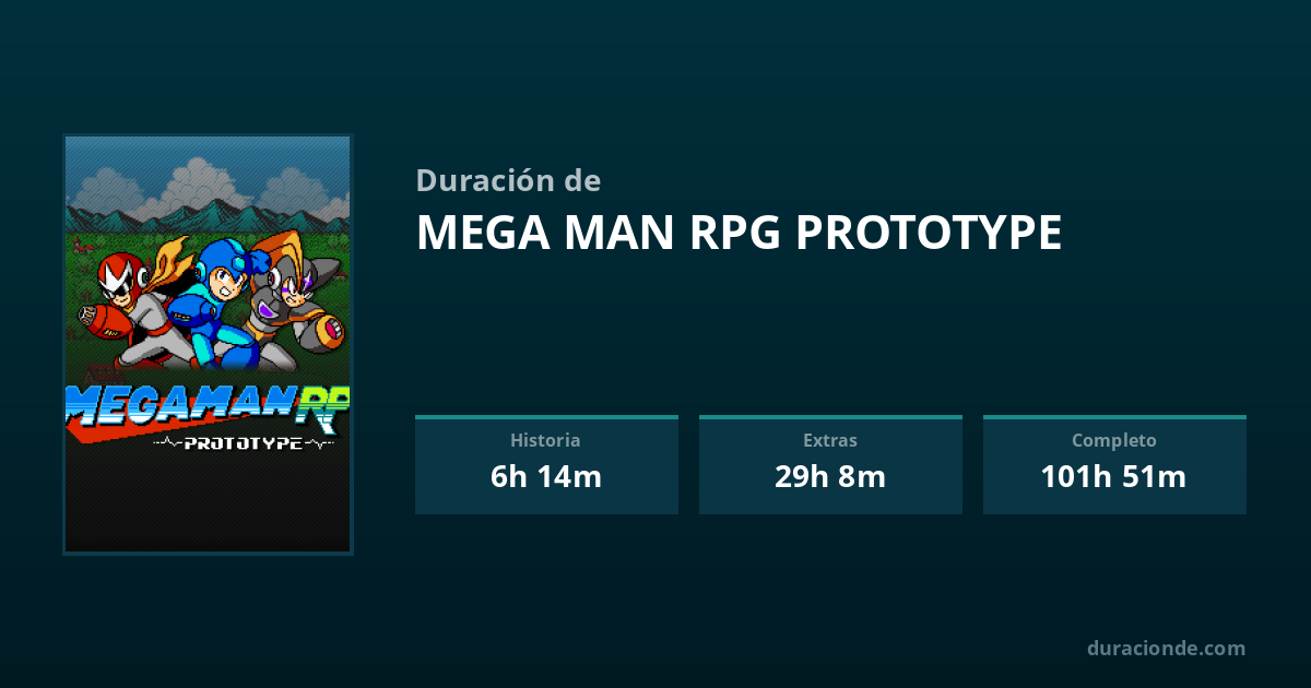 ¿Cuánto dura Mega Man RPG Prototype? | DuracionDe