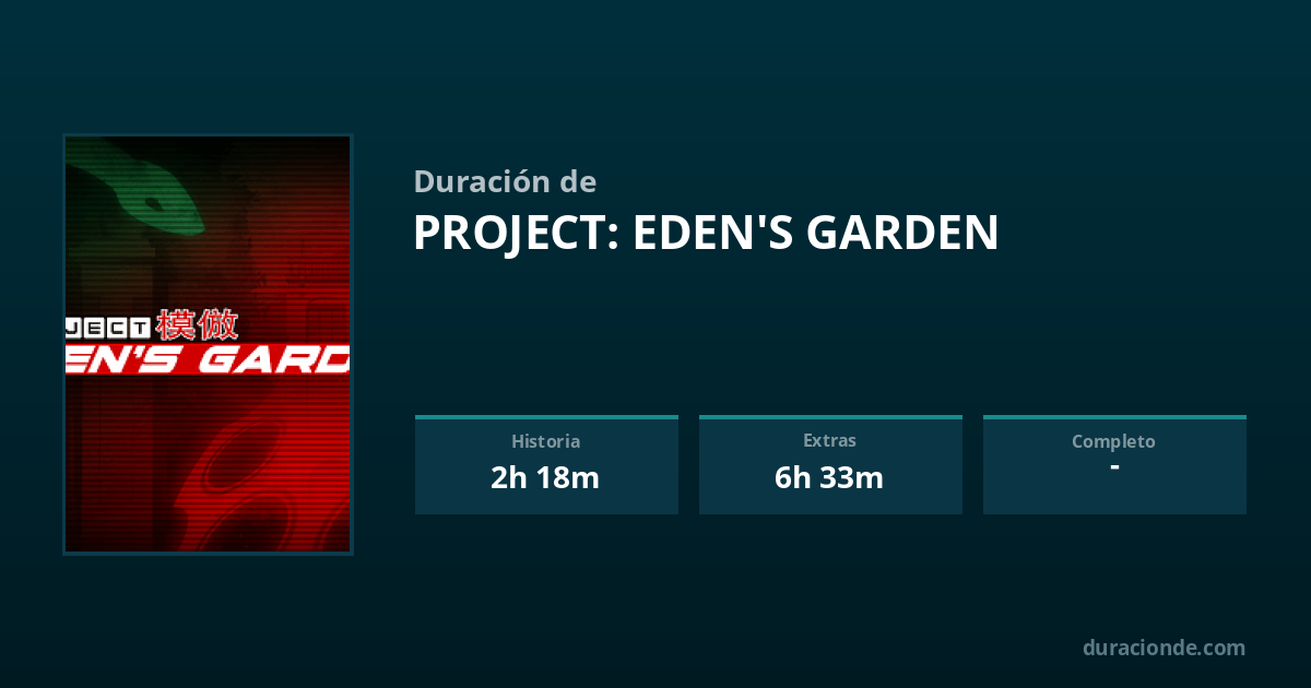 ¿Cuánto dura Project: Eden's Garden? | DuracionDe