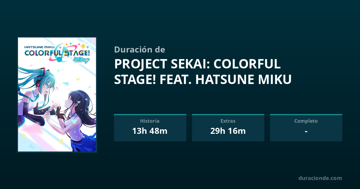 ¿Cuánto dura Project Sekai: Colorful Stage! feat. Hatsune Miku ...
