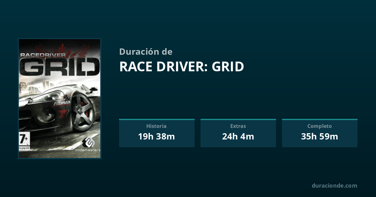¿Cuánto dura Race Driver: Grid? | DuracionDe