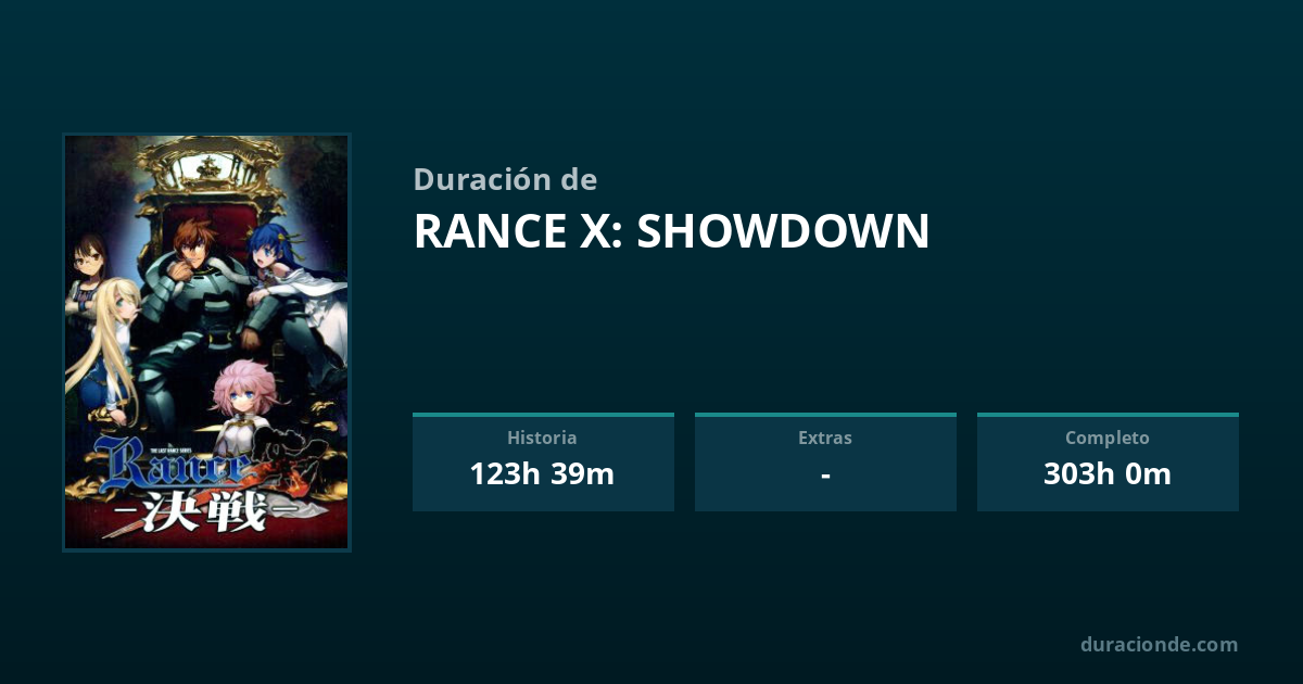 Butler Rance X ¿Cuánto dura Rance X: Showdown? | DuracionDe