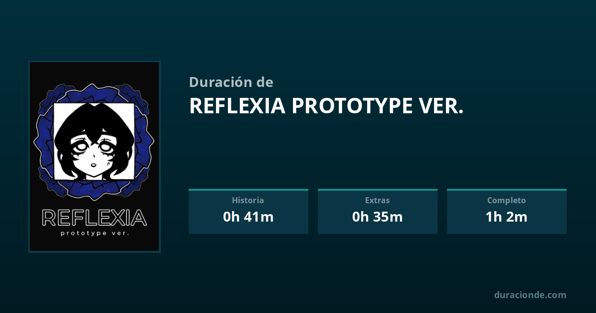 ¿Cuánto dura REFLEXIA Prototype ver.? | DuracionDe