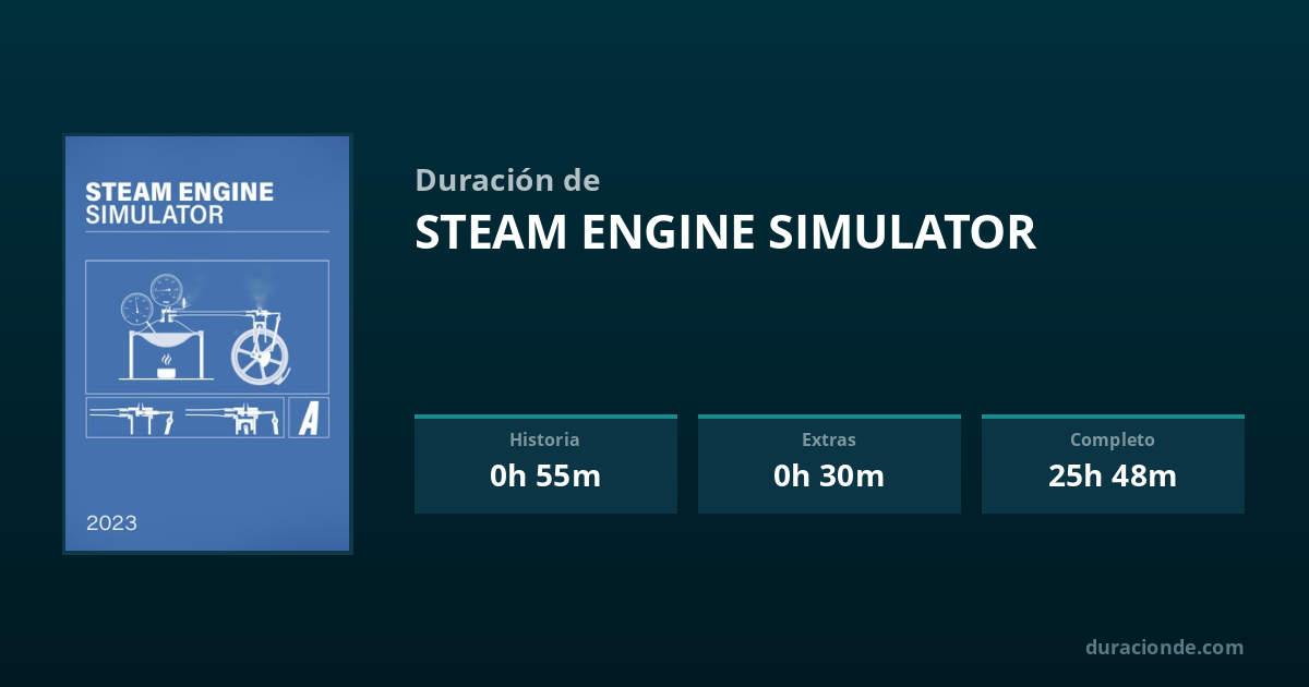 ¿Cuánto dura Steam Engine Simulator? | DuracionDe