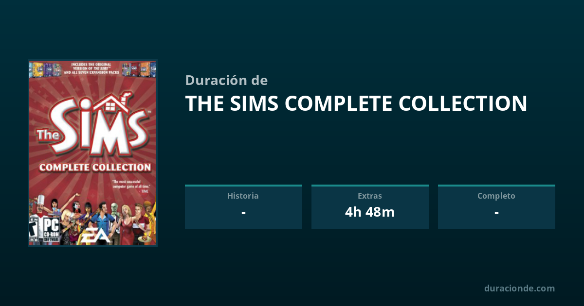 ¿Cuánto dura The Sims Complete Collection? | DuracionDe