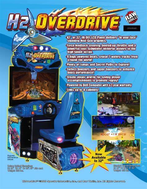 Carátula de H2Overdrive