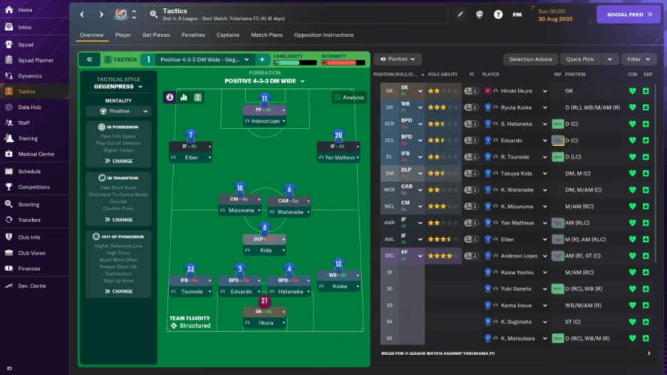 Domina Football Manager 2024 con Estos Consejos 2