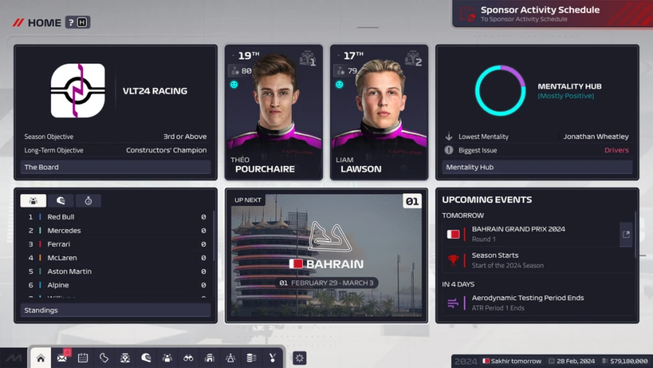 Consejos para dominar F1 Manager 2024 1