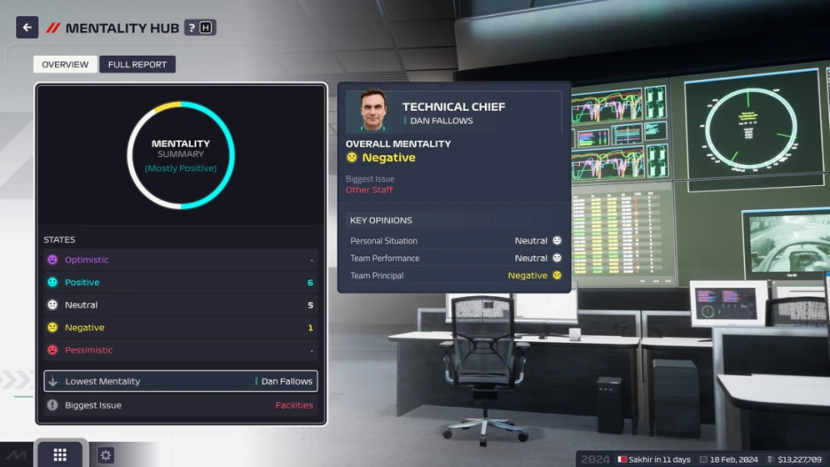Consejos para dominar F1 Manager 2024 6