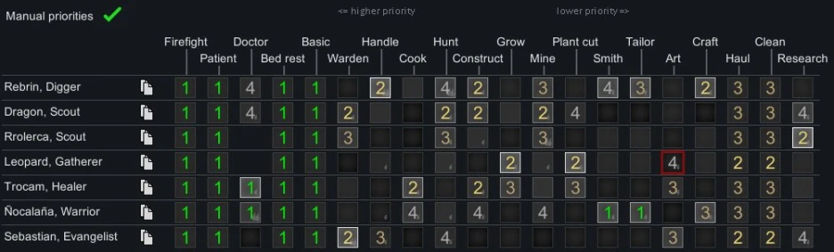 Guía esencial de RimWorld: consejos para empezar 5