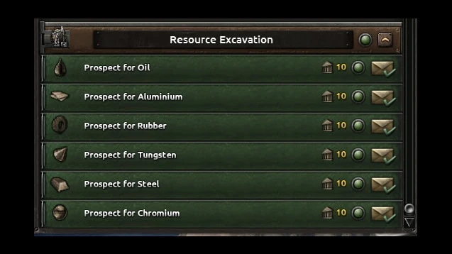 Guía de recursos de Hearts of Iron IV 6