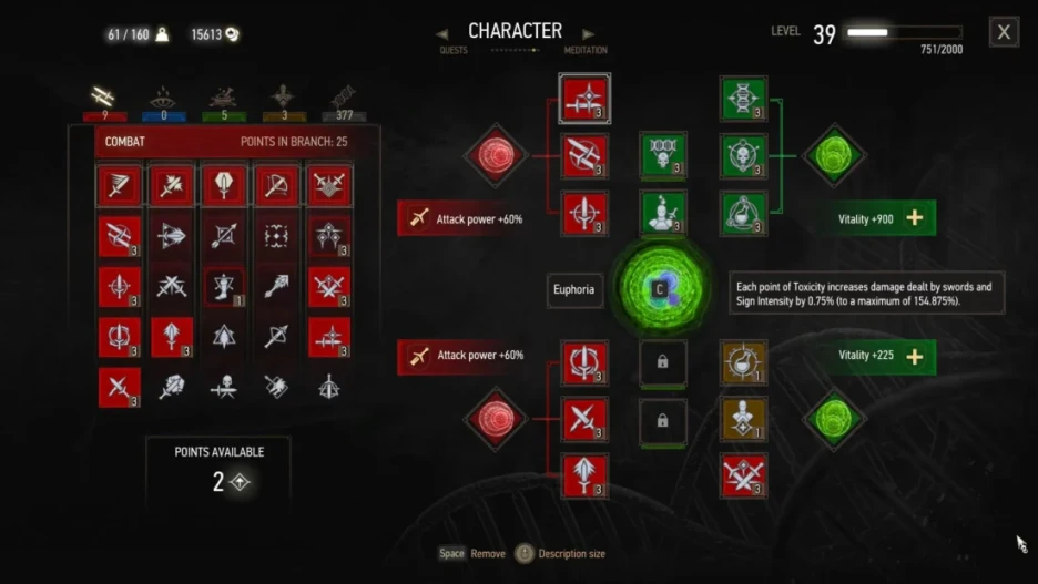 Guía de habilidades esenciales en The Witcher 3 1