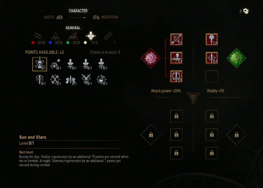 Guía de habilidades esenciales en The Witcher 3 4