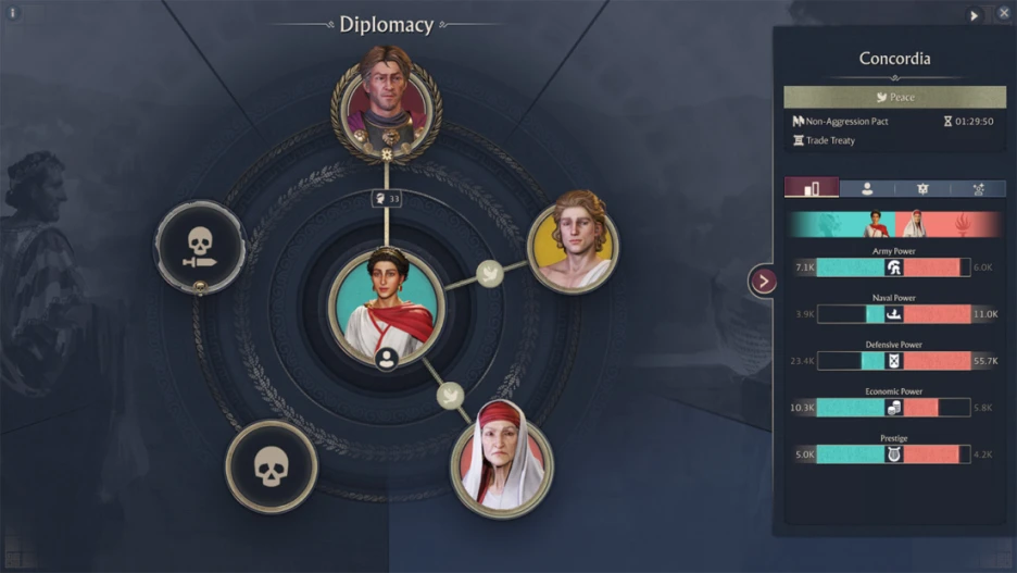 Guía de diplomacia en Anno 117: negociar y subyugar 1