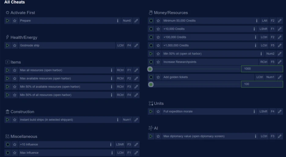 Diplomacia en Anno 1800: guía práctica 2