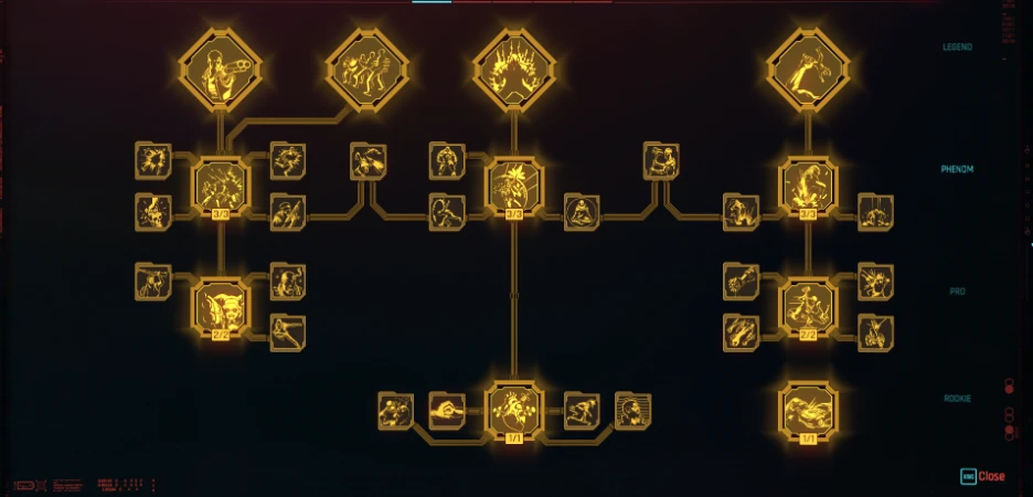 Guía de atributos de Cyberpunk 2077 2