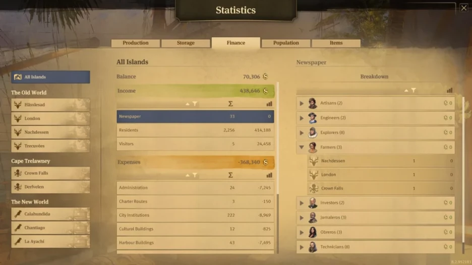 Cómo ganar dinero rápido en Anno 1800 1